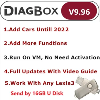 Diagbox V9.96 V9.91 V9.68 V8.55 Πλήρη Ενημέρωση Για Lexia3 PP2000 Diagbox 9.91 Lexia-3 Citroen/Peogeot Διαγνωστικό Εργαλείο για Να το 2022